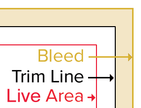 Card Bleed Settings